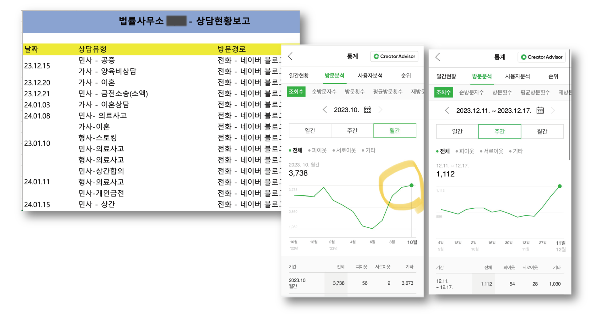 법무법인 C사